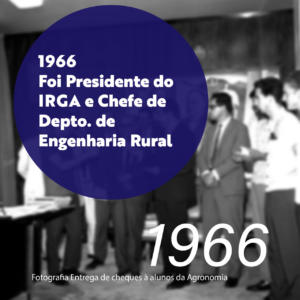 Imagem cinza e roxa com texto: 1966 Foi Presidente do IRGA e Chefe de Depto. de Engenharia Rural