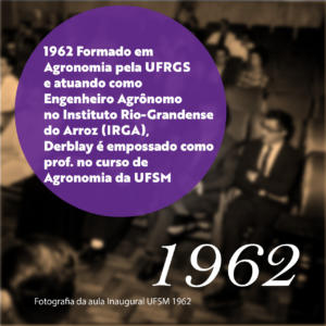 Imagem cinza e roxa com texto: 1962 Formado em Agronomia pela UFRGS e atuando como Engenheiro Agrônomo no Instituto Rio-Grandense do Arroz (IRGA), Derblay é empossado como prof. no curso de Agronomia da UFSM