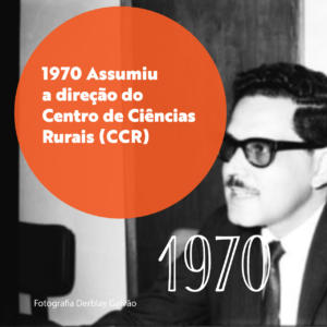 Imagem preto e branco com laranja e texto: 1970 Assumiu a direção do Centro de Ciências Rurais (CCR)