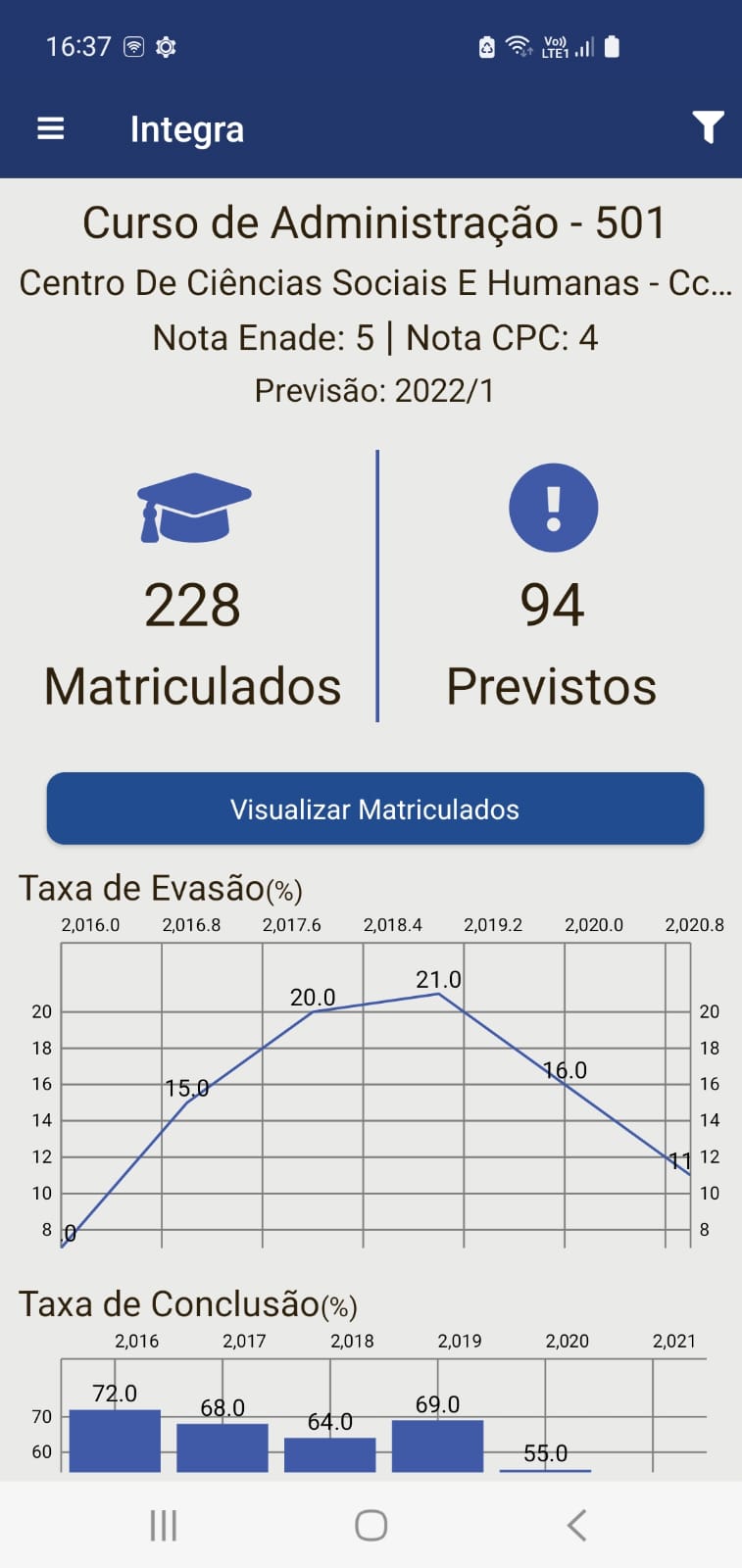 foto vertical mostra visualização do aplicativo, com dados, gráfico, nas cores cinza e azul