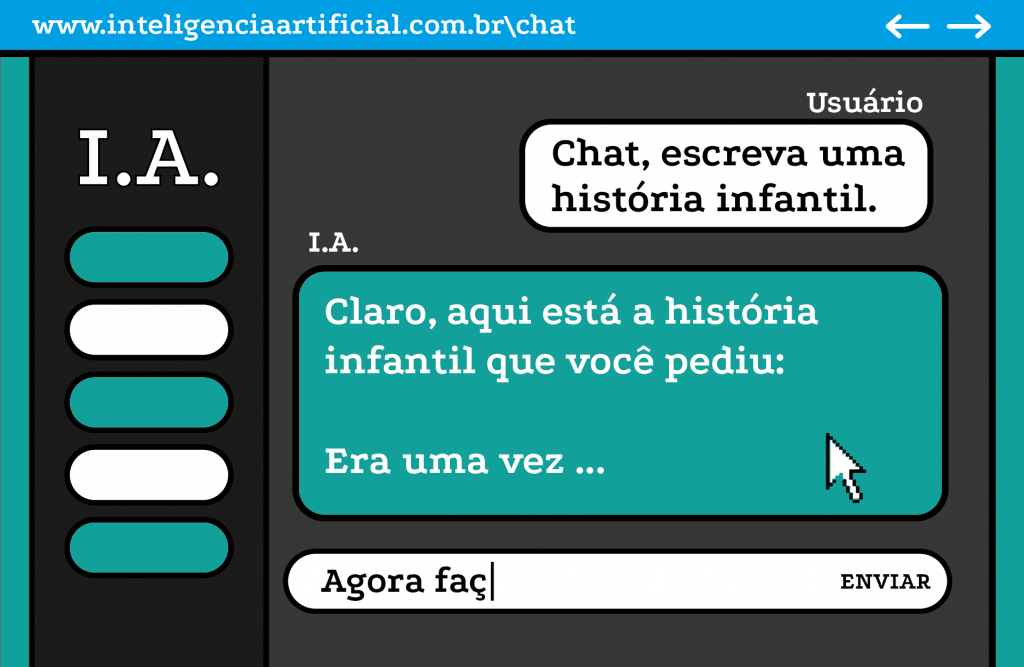 Ilustração colorida e horizontal. No centro, aparece uma tela de bate-papo simulada entre um usuário e uma Inteligência Artificial. À esquerda, há uma coluna preta com botões ovalados turquesa e brancos. Na parte superior, em fundo azul, está escrito o endereço fictício da página com setas brancas apontando para os lados. Na área principal da tela, à direita, dentro de um balão branco, o texto do usuário diz: Chat, escreva uma história infantil. Logo abaixo, em um retângulo turquesa, a resposta da I.A. aparece em letras brancas: Claro, aqui está a história infantil que você pediu: Era uma vez …. Um cursor em formato de seta aponta para esse texto. Mais abaixo, há um campo de digitação branco, ao lado, o botão Enviar.
