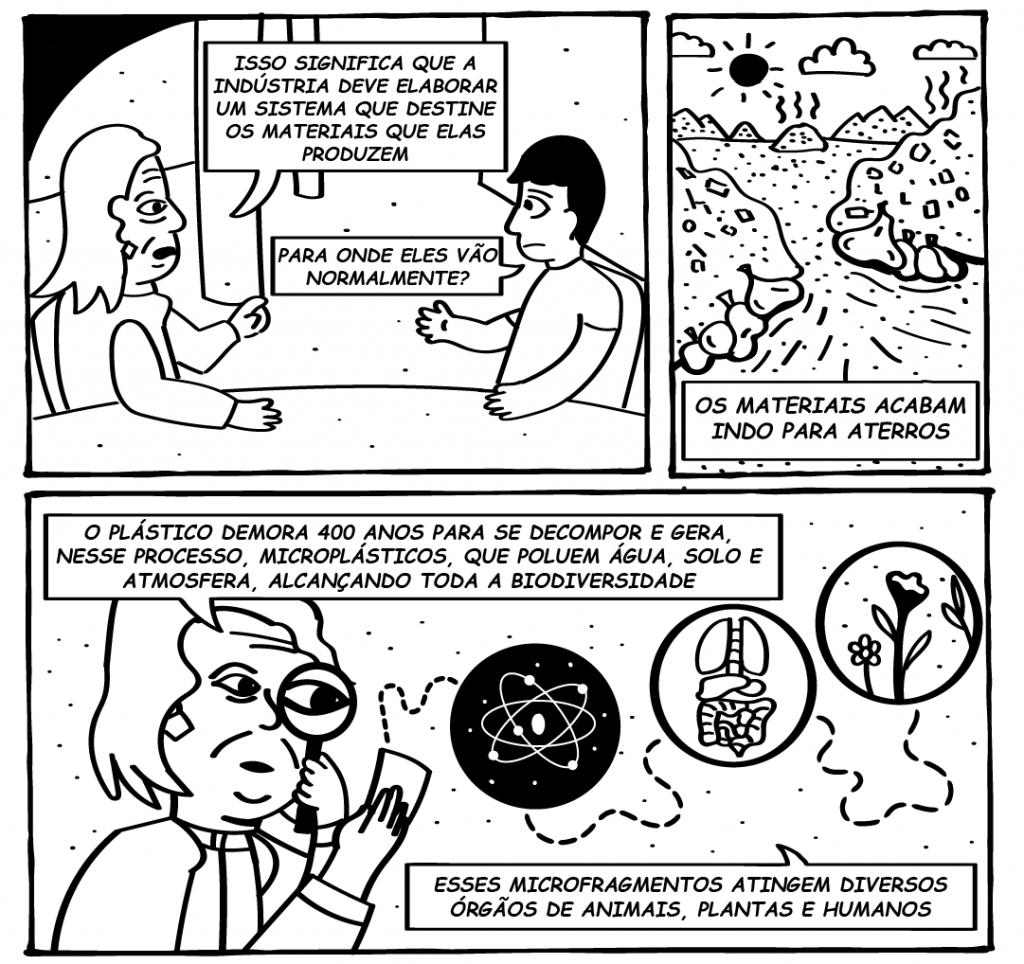 No 32º quadrinho, a professora explica o impacto do plástico, que demora quatro séculos para se decompor, liberando microplásticos que invadem água, solo e ar, alcançando plantas, animais e seres humanos. “Esses microfragmentos atingem órgãos, causam esterilidade, problemas cardíacos e até a morte de aves, mamíferos e organismos marinhos”, alerta a pesquisadora. A personagem usa uma lupa para analisar o plástico