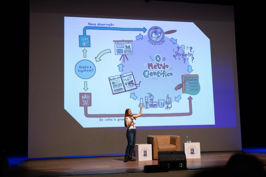 Foto colorida horizontal de mulher branca com cabelos ruivos e soltos. Ela veste blusa branca, lenço vermelho e calça jeans. A mulher está em pé, ao centro do palco do Centro de Convenções. Atrás dela, uma projeção de um fluxograma colorido sobre o método científico