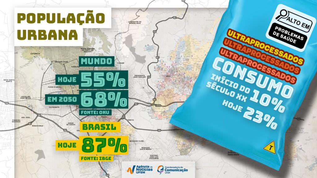 A primeira está situada ao noroeste, e está identificada com uma placa vermelha como sendo a Horta da Penitenciária Estadual de Santa Maria (PESM). No Oeste, uma placa verde indica a Horta Cipriano da Rocha, no bairro Pinheiro Machado. Ao Sul, uma placa em roxo sinaliza a Horta Renova Vidas, no bairro Diácono João Luiz Pozzobon. E, ao Leste, uma placa em laranja aponta onde fica a Horta Neide Vaz, no bairro Dom Ivo Lorscheiter.