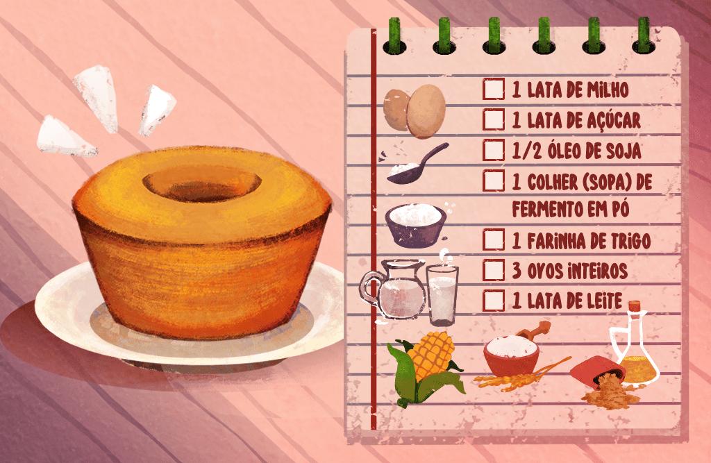 Ilustração colorida horizontal. No lado esquerdo, um bolo de milho acima de um prato branco, que, por sua vez, está disposto emuma mesa. Ao lado direito, em uma caderneta com mola, a lista dos ingredientes com suas figuras representativas: milho, açúcar, leite, óleo,