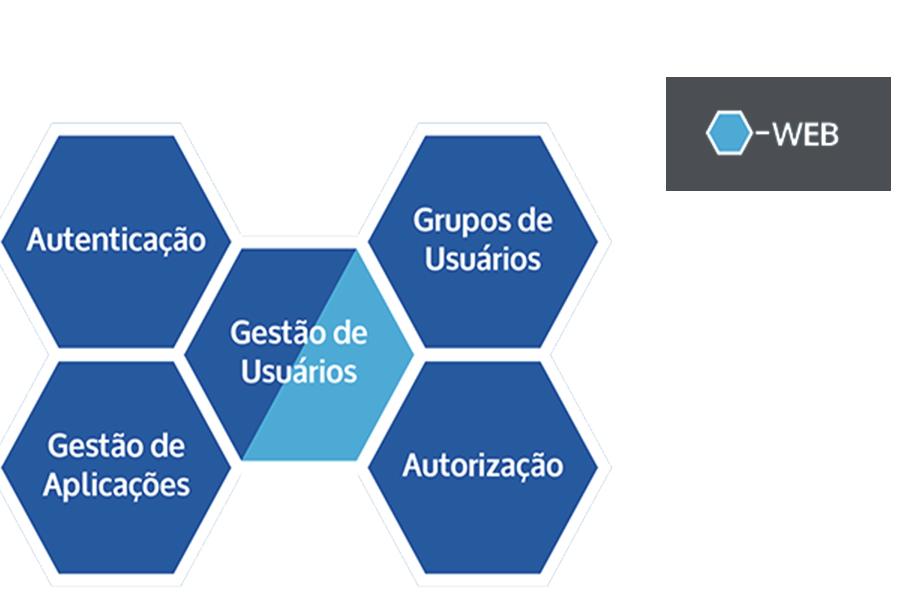 An lise E Desenvolvimento De Sistemas CPD
