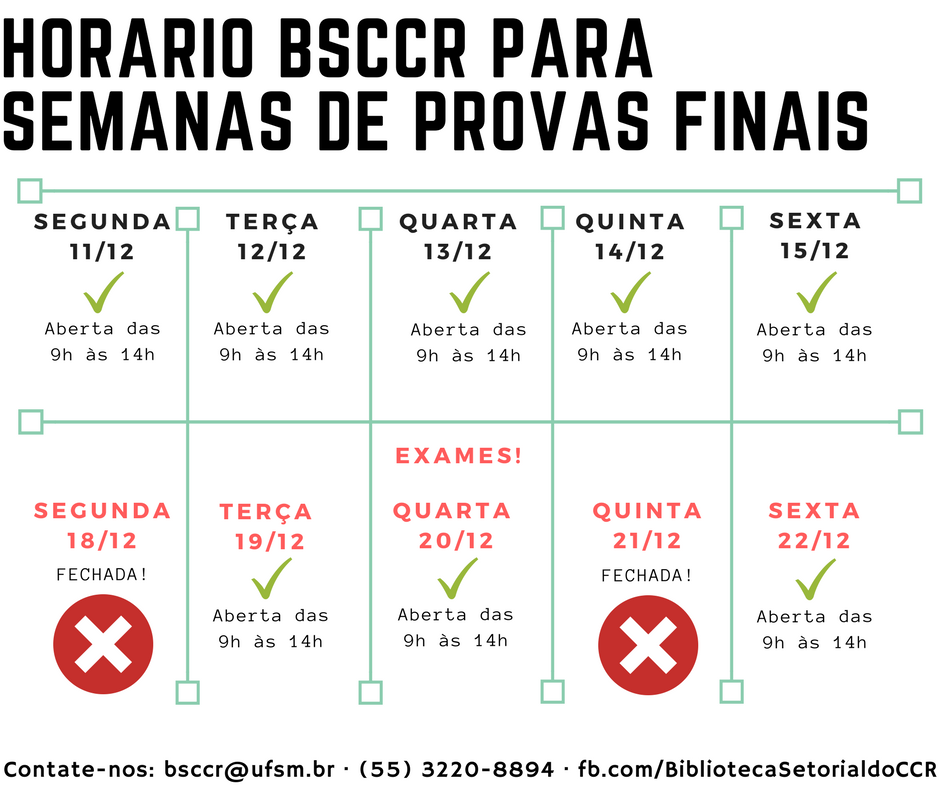 bsccraberturaprovas