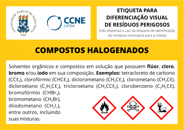 Etiqueta padrão para identificação de resíduos perigosos de COMPOSTOS HALOGENADOS.