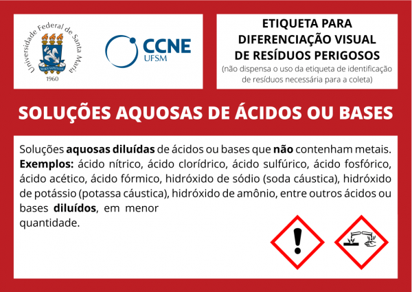 Etiqueta padrão para identificação de resíduos perigosos de SOLUÇÕES AQUOSAS DE ÁCIDOS OU BASES.