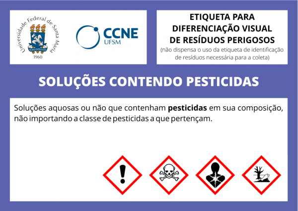 Etiqueta padrão para identificação de resíduos perigosos de SOLUÇÕES CONTENDO PESTICIDAS.
