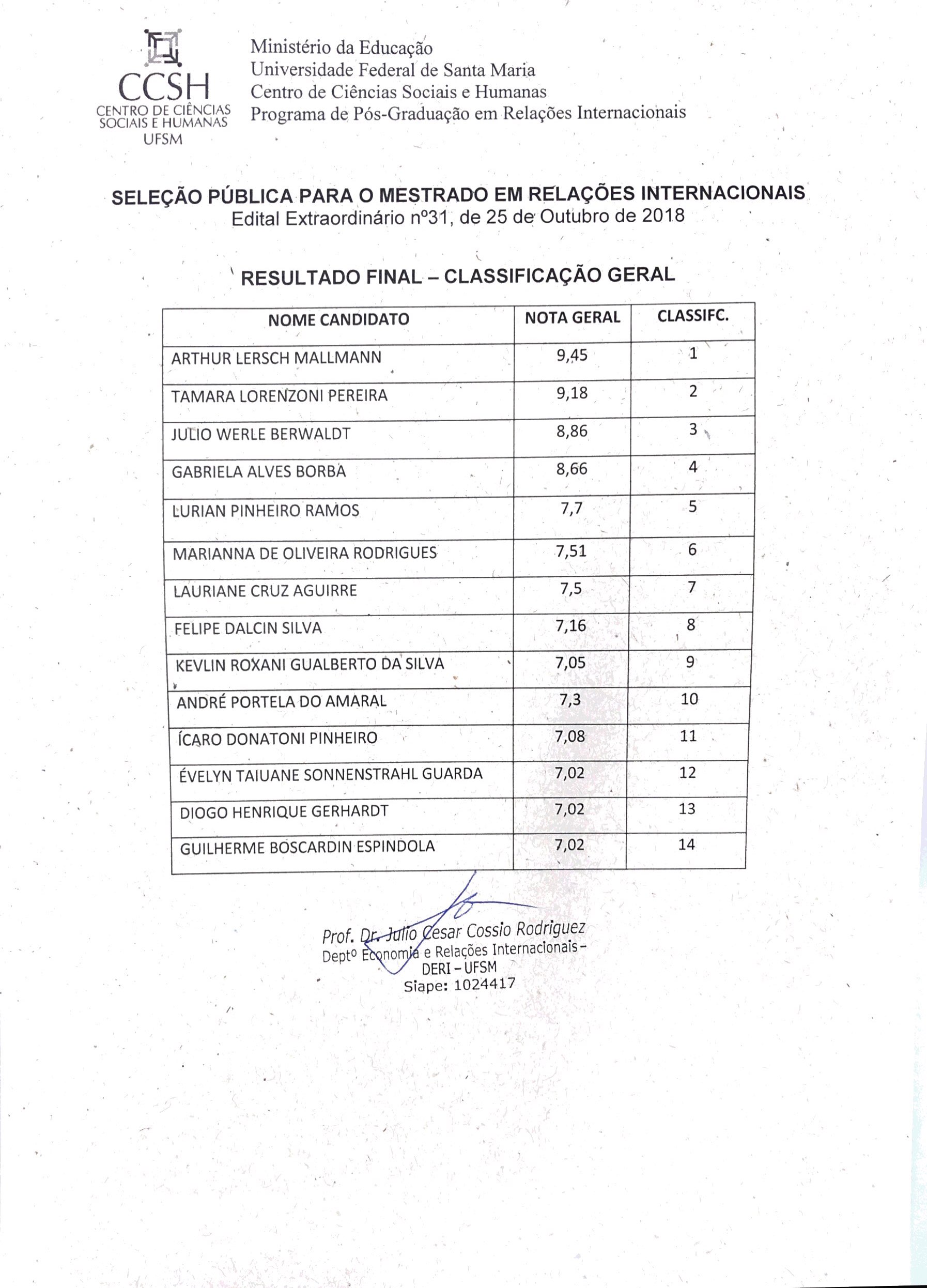Resultado final geral