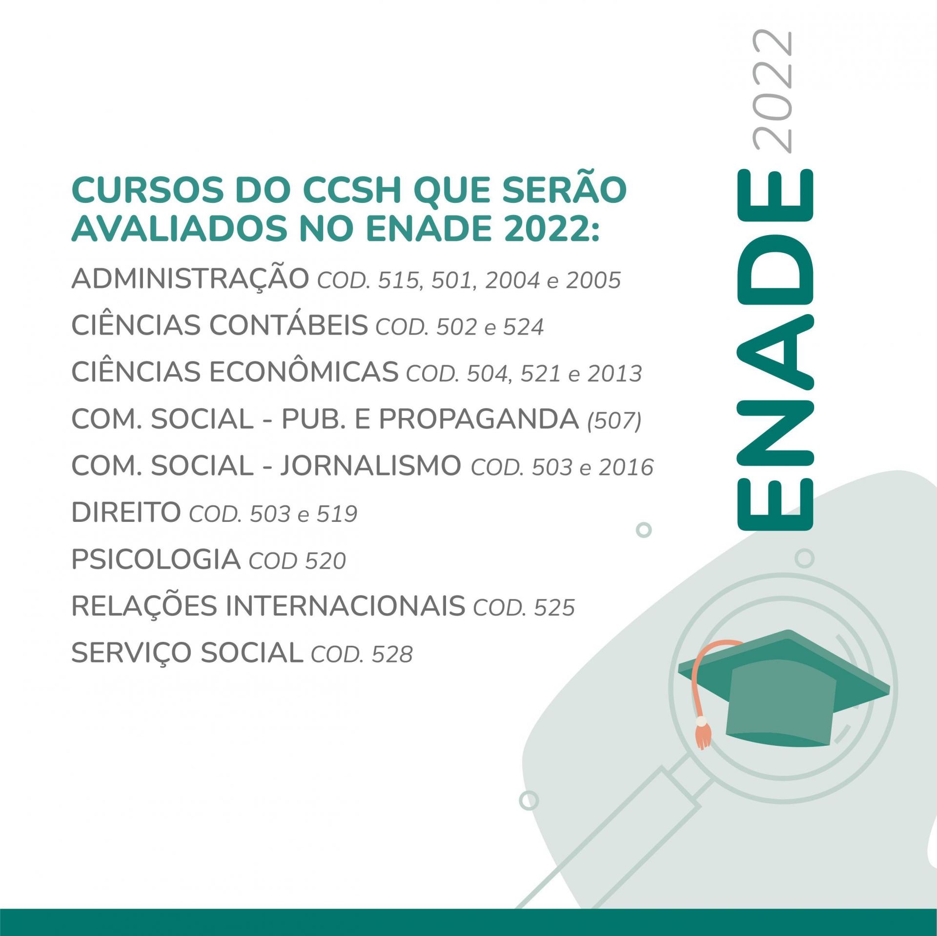 Portal UFS - Enade 2022: o que saber antes de fazer a prova