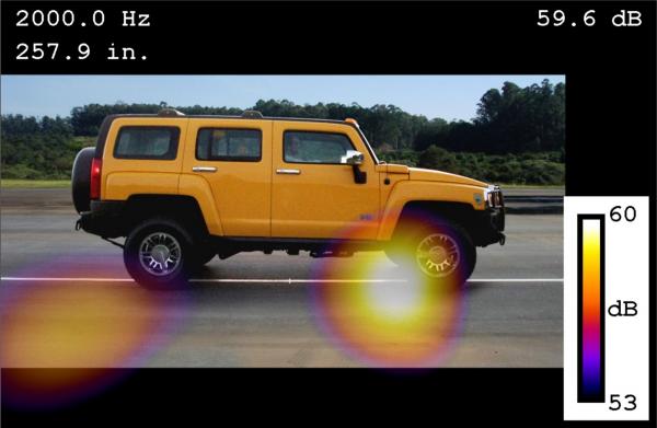 Carro-UFSM
