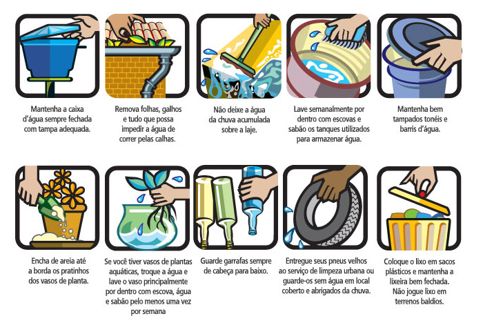 Dengue-Prevenção