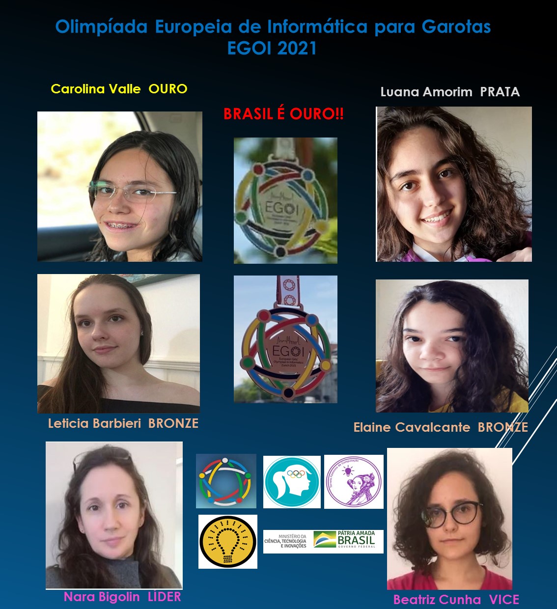 Card na cor azul marinho com as integrantes que participaram da Olimpíada de Informática para Garotas.