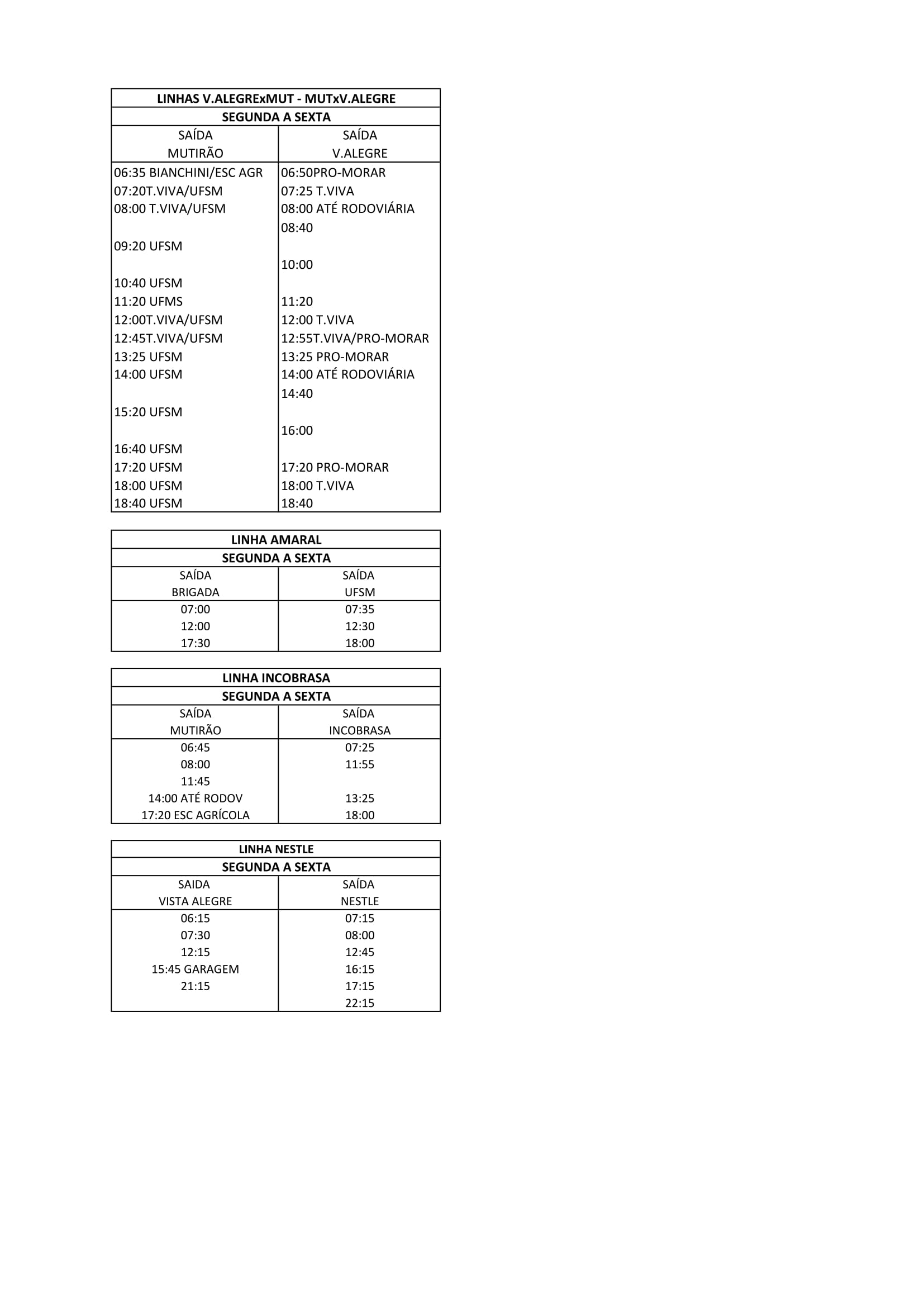 TABELAS ATUALIZADAS 07 08 1