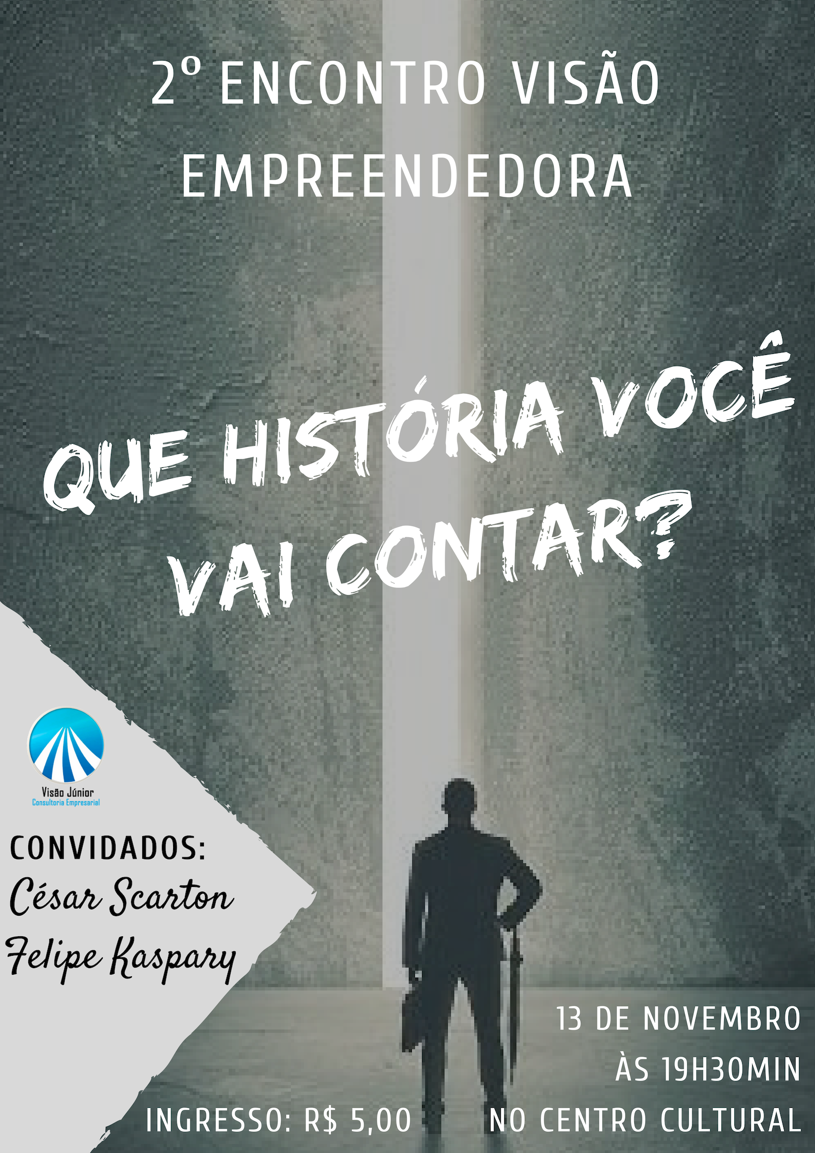 Visão empreendedora