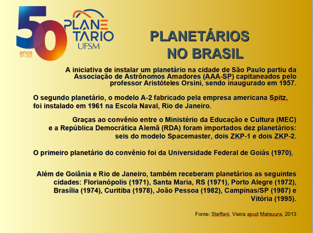 Card com texto sobre Planetários no Brasil
