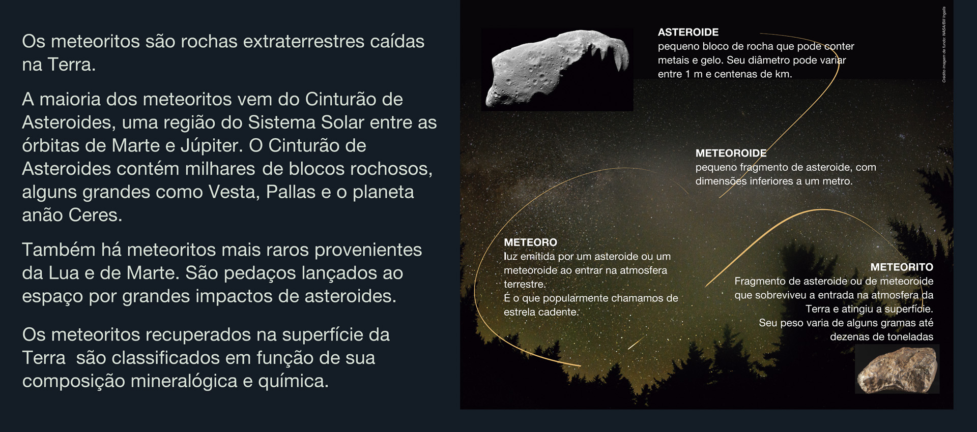 meteoritos-carrossel-02