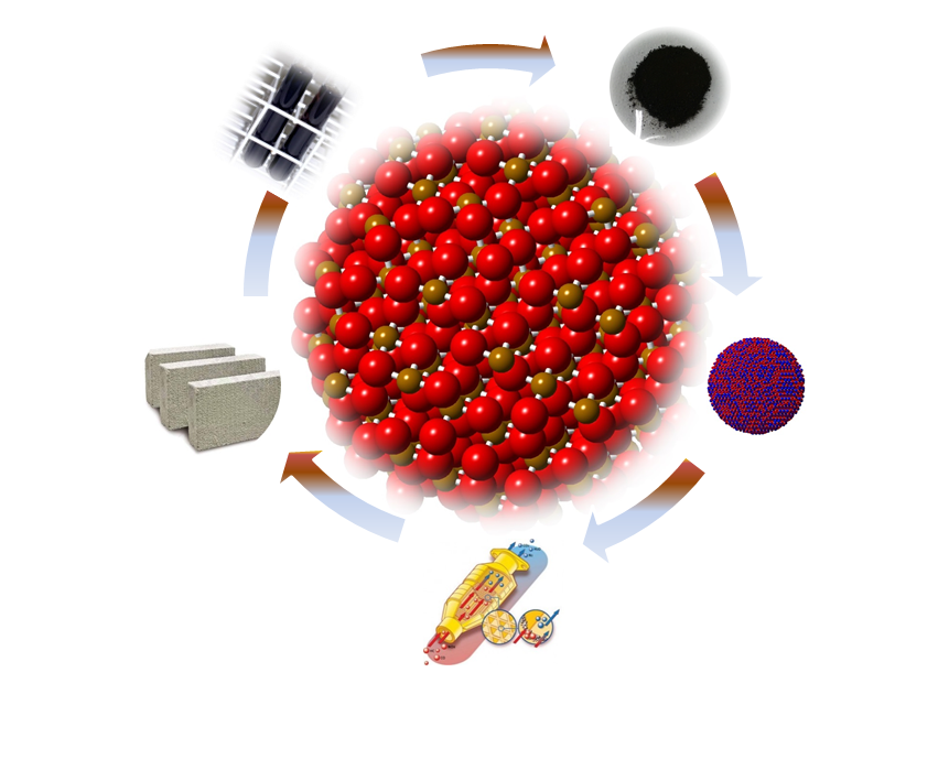 Grafico nanocomposito