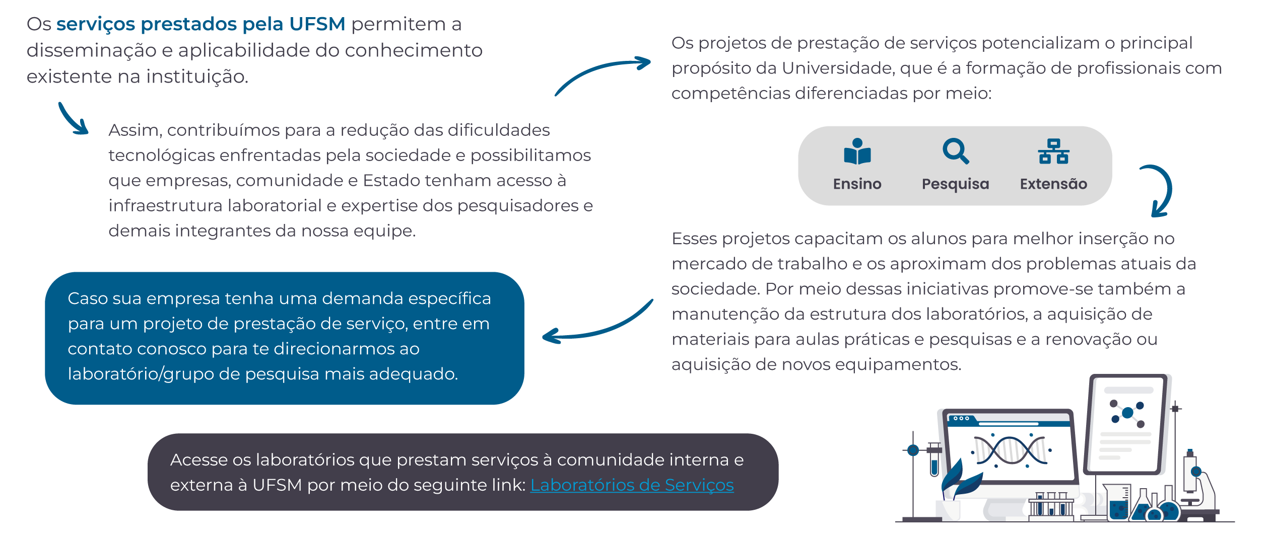 Empresa do Grupo Voalle é inaugurada na UFSM – PROINOVA