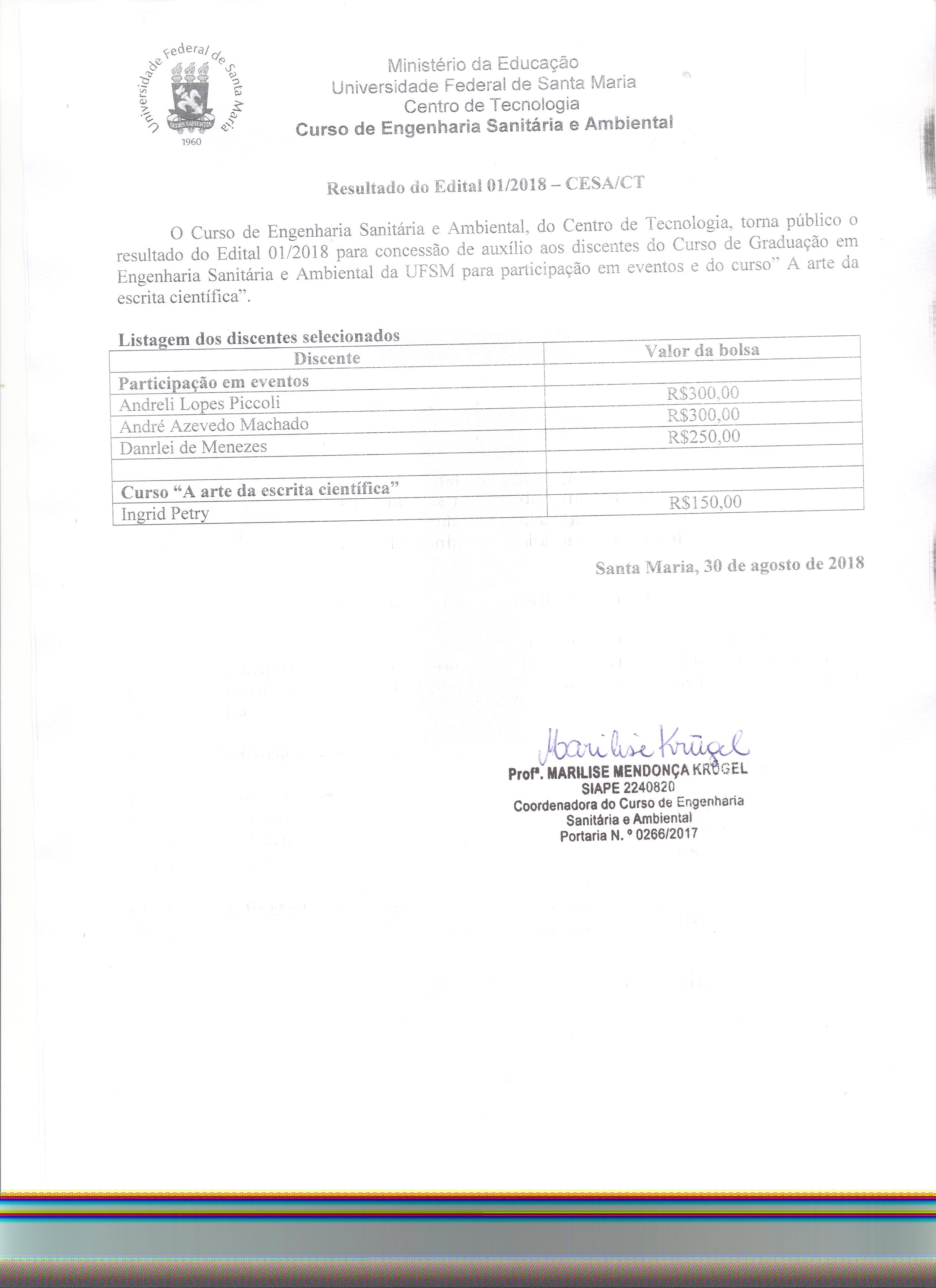 resultado edital 012018 ESA 001