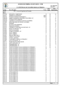 1.1.4.20.06 Número de Alunos Matriculados por Disciplina Visualização-page-001