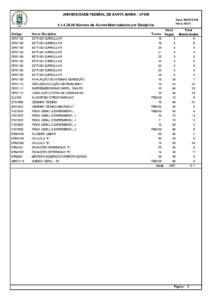1.1.4.20.06 Número de Alunos Matriculados por Disciplina Visualização-page-002