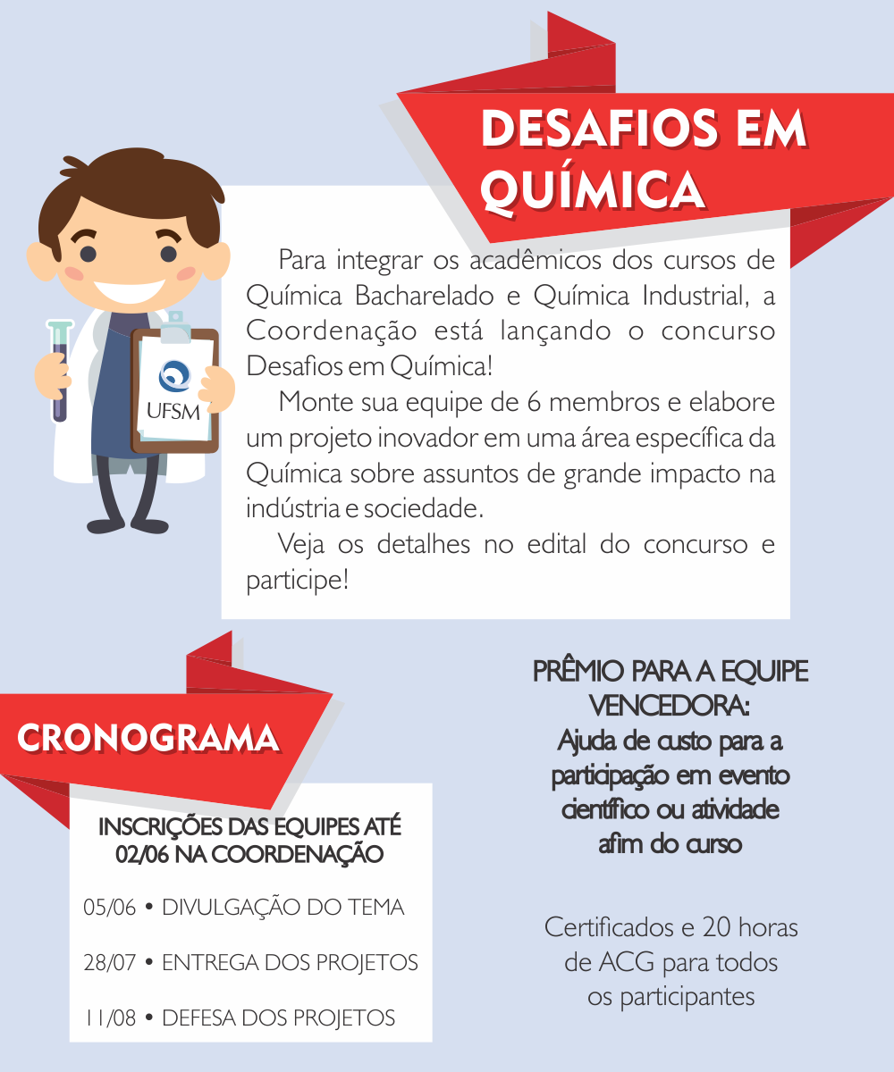 12 de maio Desafios em Qumica