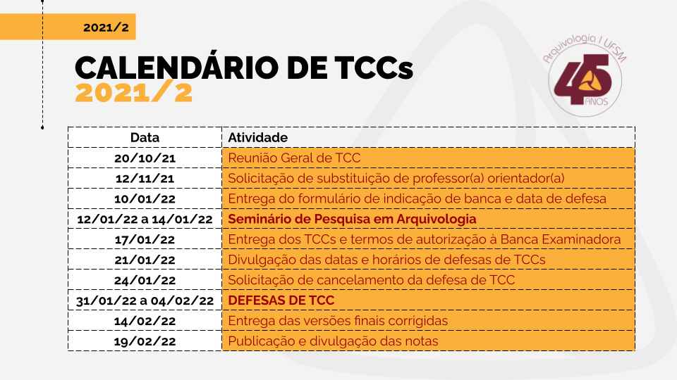 Formulário para cancelamento e orientações - Projeto Tcc - Serviço