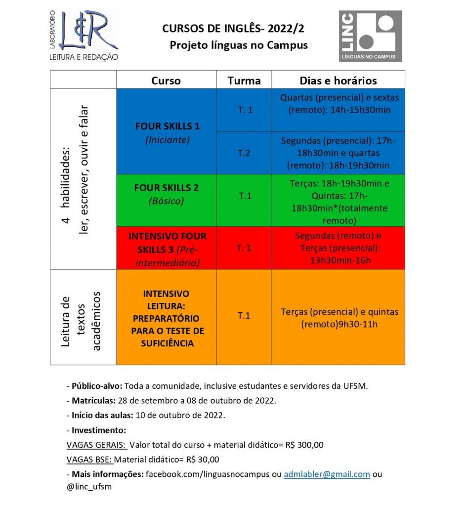 Aula de Inglês online - Pré-intermediário # 2 