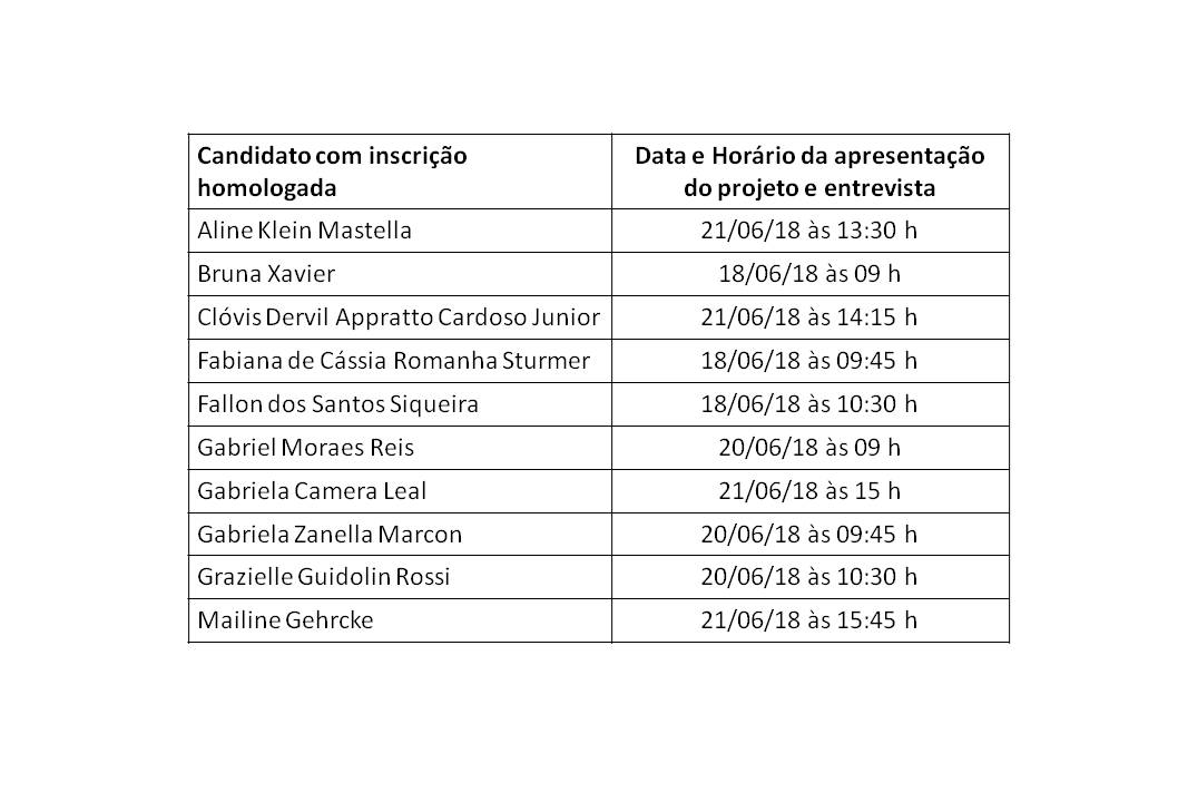Programacao Doutorado 2018 2