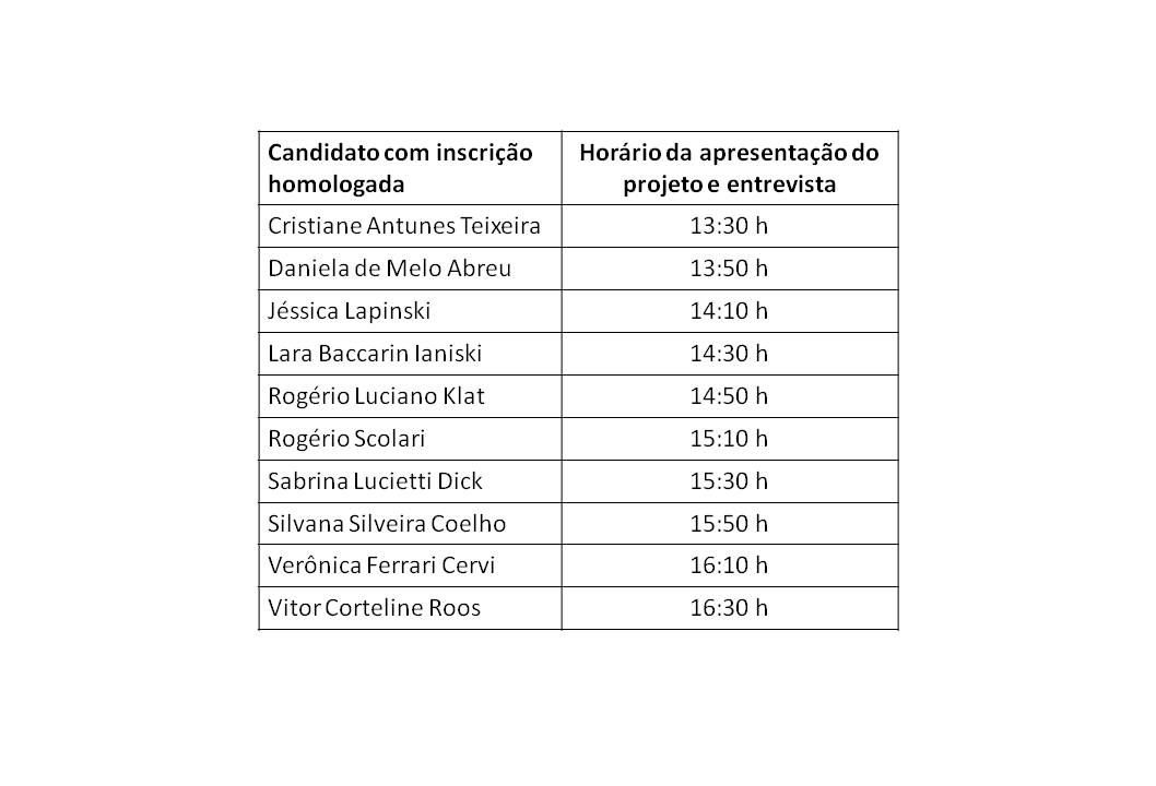 Programacao Mestrado 2018 2