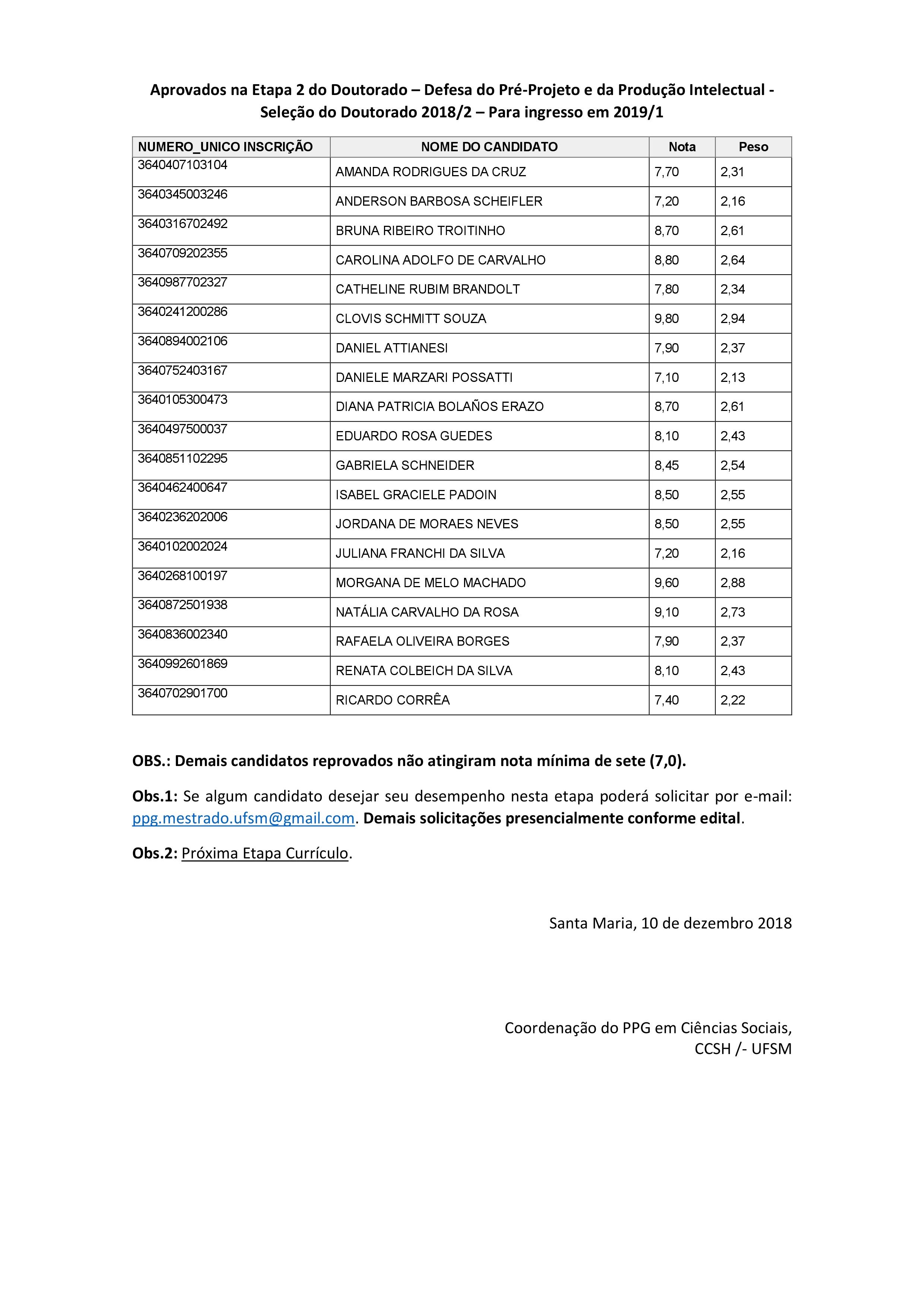 Aprovado Etapa 2 Def Proj e PI 2018-2