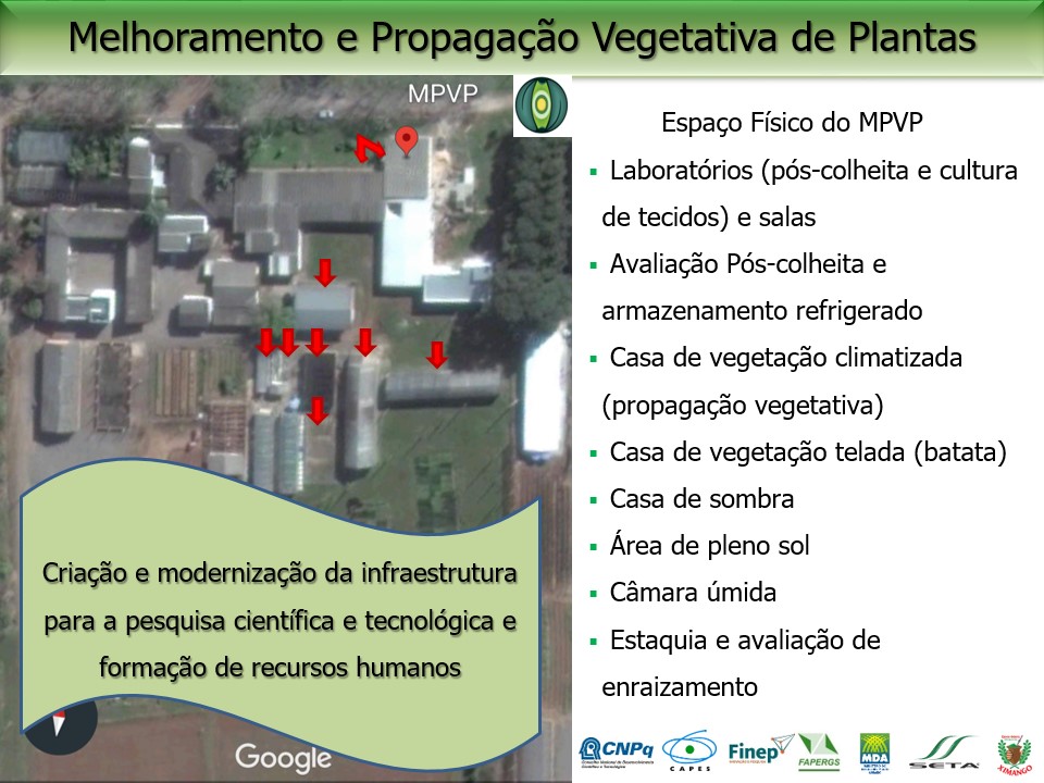 Slide contendo uma imagem aérea de satélite do complexo do MPVP com setas vermelhas apontando para as estruturas, acompanhada de uma lista em tópicos relacionando os laboratórios, casas de vegetação e áreas de cultivo que compõem o espaço físico, além de logotipos de agências financiadoras.