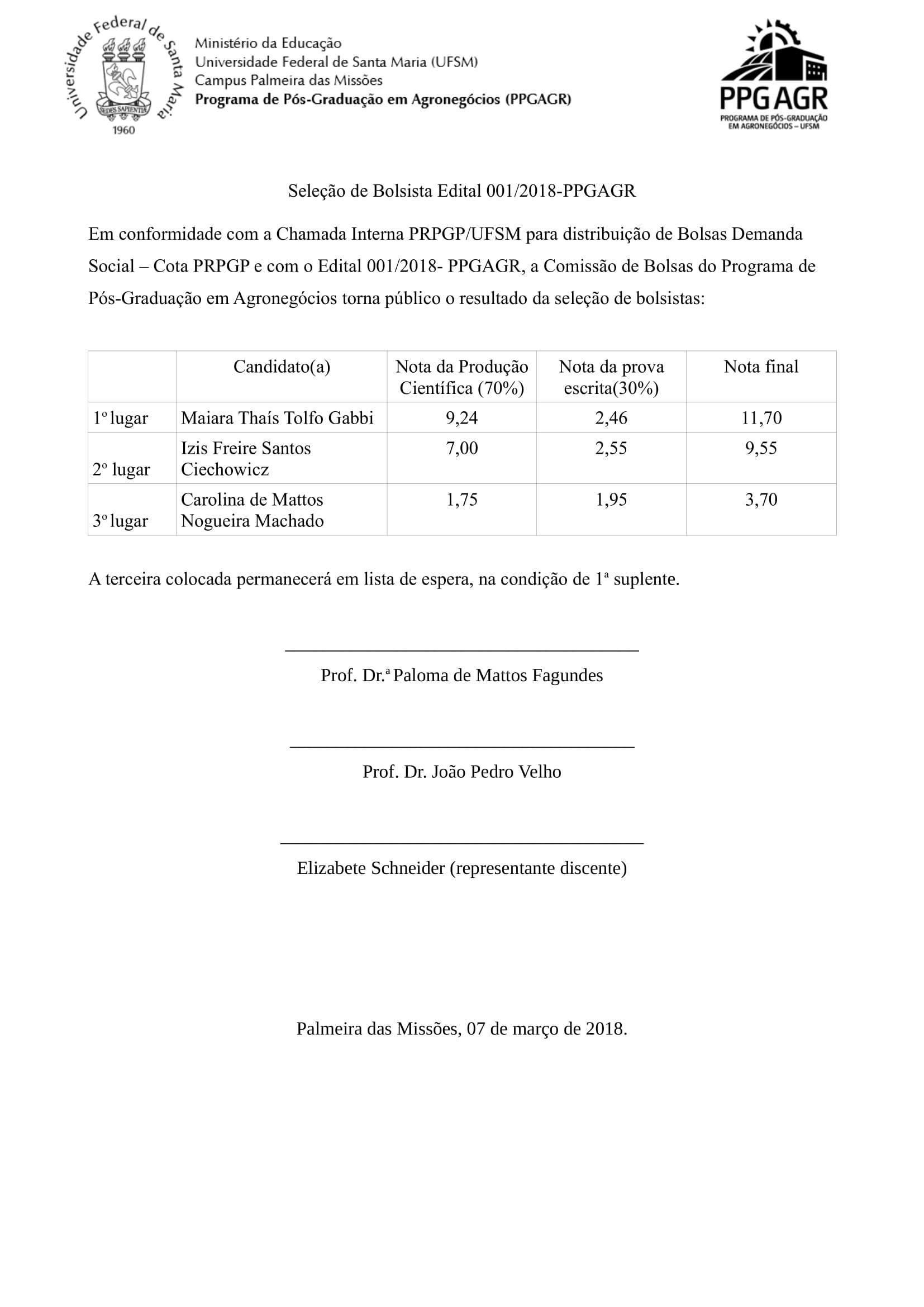ResultadoEdital001.2018 1