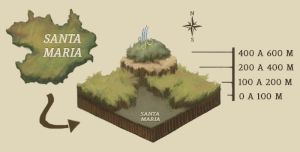 GIF mostra a formação do vento norte