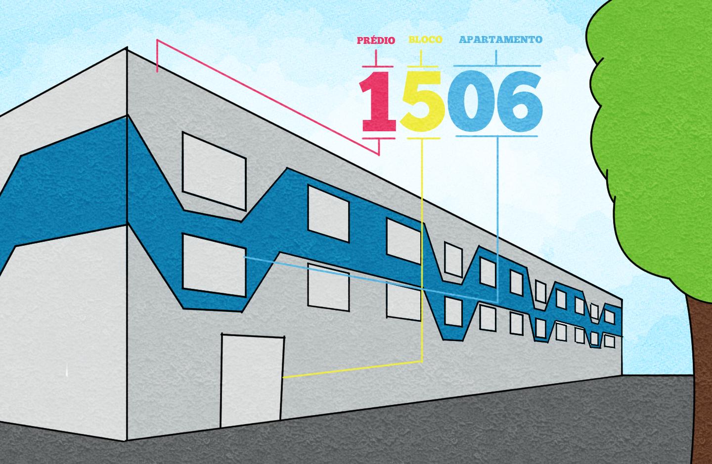 12 curiosidades sobre a numeração dos prédios da UFSM – Revista Arco
