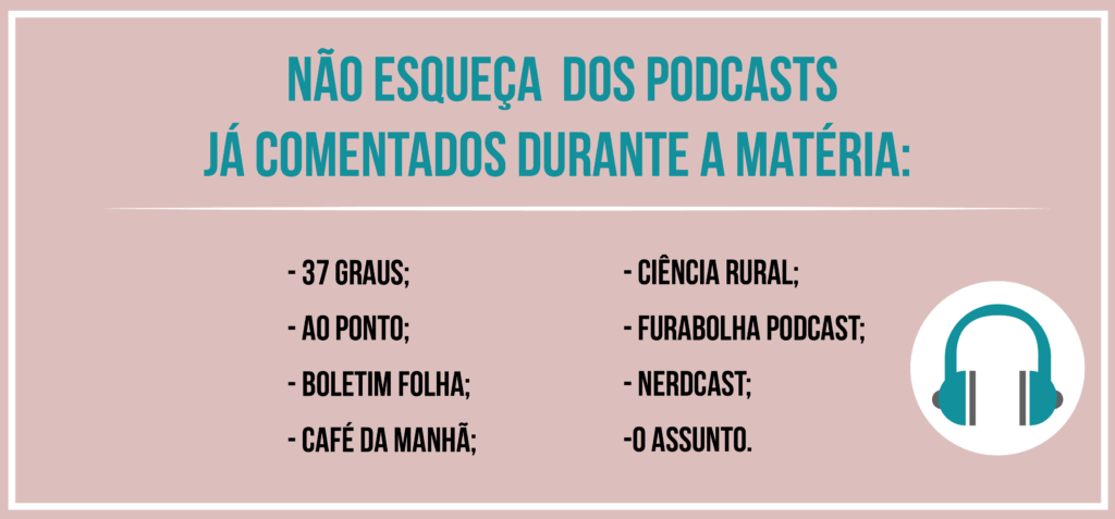 Podcast: o que é, onde ouvir e quais são os mais escutados