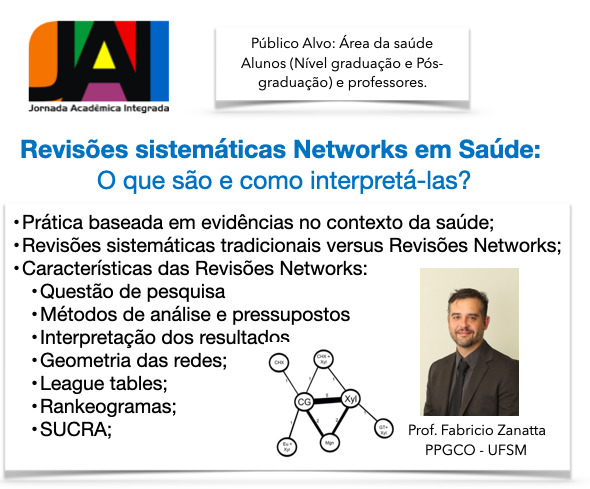 Card branco com texto Palestra Revisões sistemáticas Networks em Saúde: O que são e como interpretá-las? com prof. Fabricio Batistin Zanatta