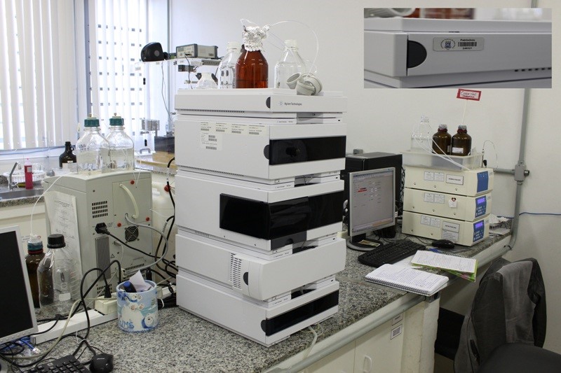 sistema hplc