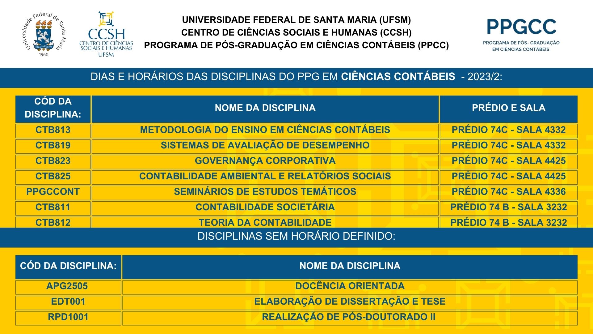 Notícias – PPGCC