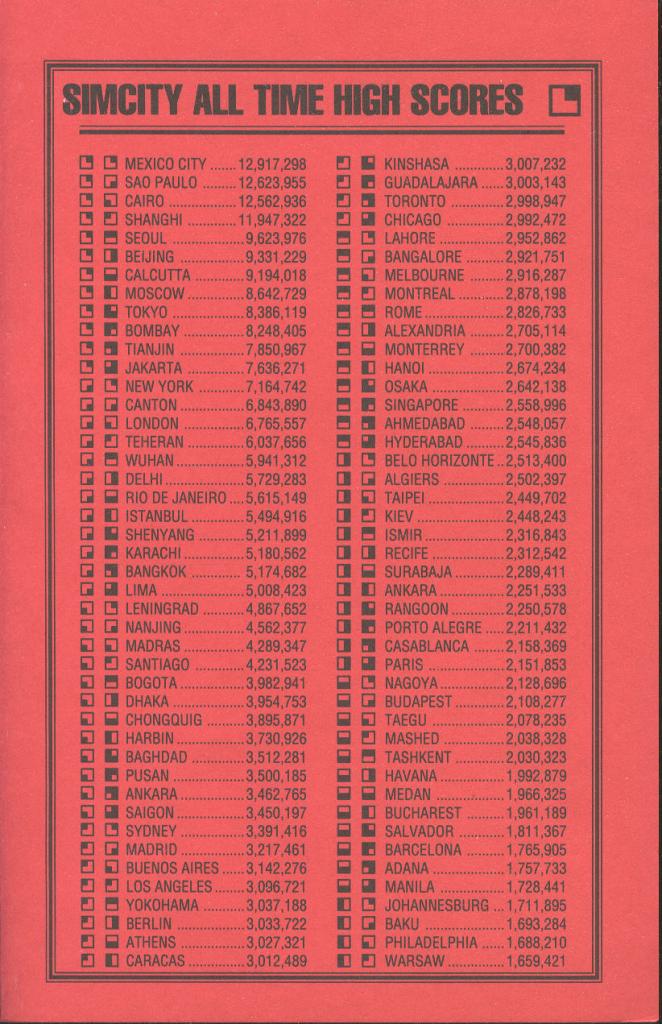 A imagem apresenta uma tabela de pontuação do jogo SimCity que era formada em cada linha por 2 símbolos, o nome da cidade e a sua pontuação.