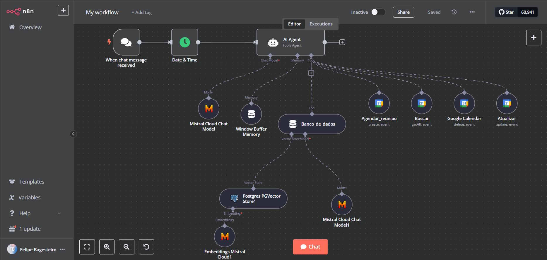 n8n – Ferramenta de automatização de fluxos low-code – PET Sistemas de ...