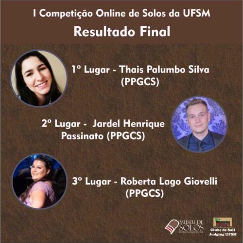 Resultado competição on line ufsm 2020