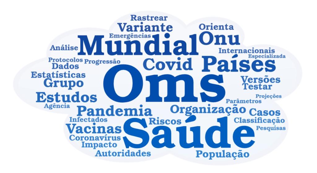 Fatos rápidos: Biologia do coração - Manual MSD Versão Saúde para