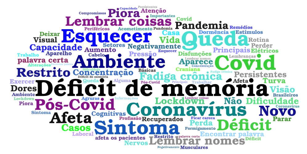 No Dia de Combate ao Câncer Infantil, personagens famosos aparecem carecas