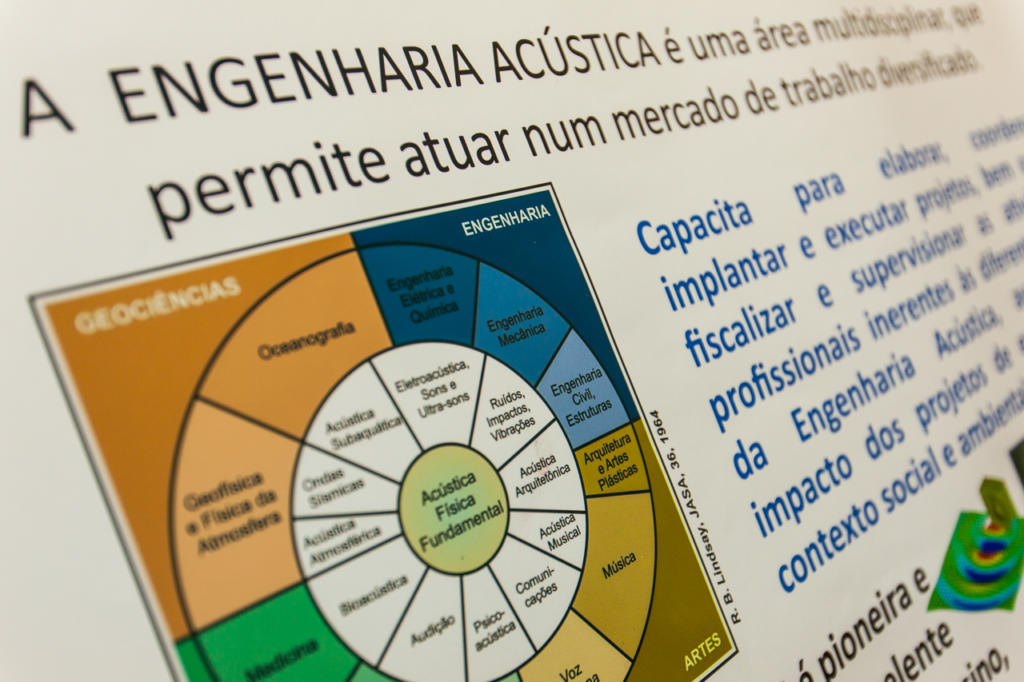 Banner com informações sobre o curso de Engenharia acústica.