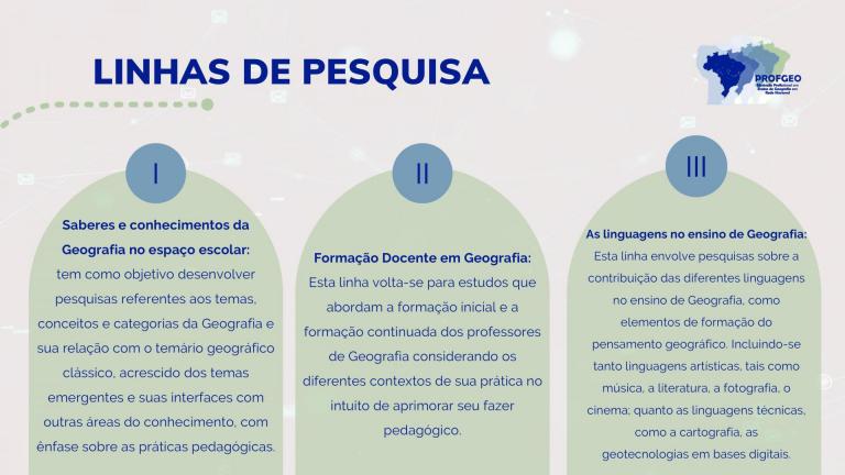 Apresentação PROFGEO 2024-07