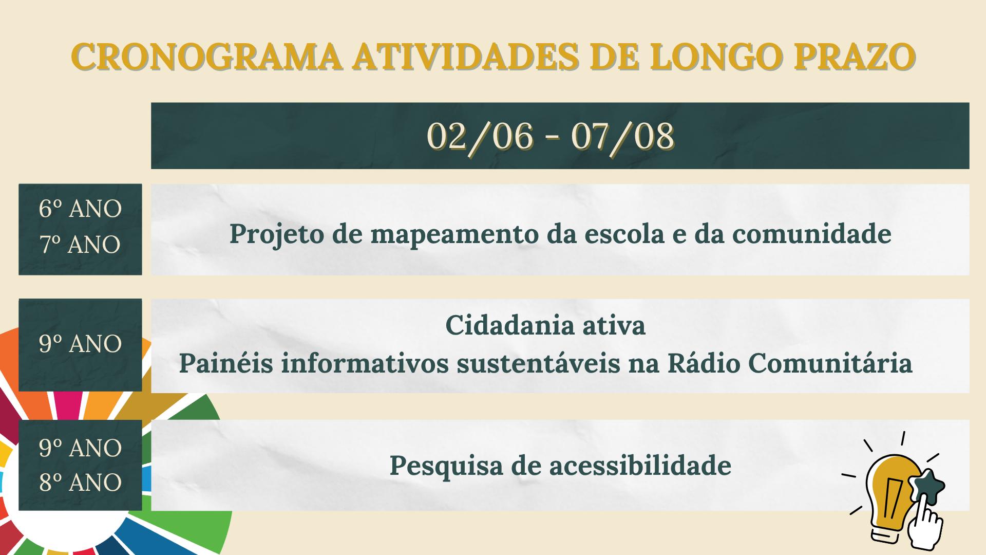 1° Palestra - Nova Palma (apresentação adote)
